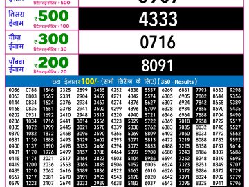 Rajshree 30 Ravi Weekly lottery 09.00PM 19.07.2026