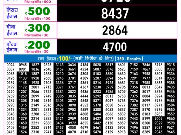 Rajshree 30 Shani Weekly lottery 09.00PM 18.07.2026
