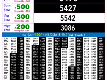 Rajshree 30 Shukra Weekly lottery 09.00PM 17.07.2026