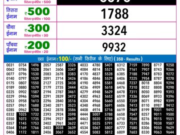 Rajshree 30 Som Weekly lottery 09.00PM 06.07.2026
