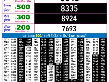 Rajshree Som Weekly lottery 09.00PM 20.07.2026