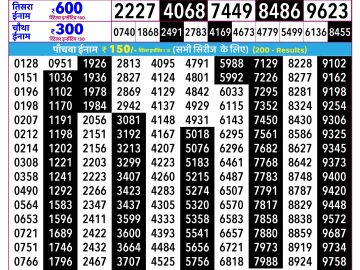 Rajshree Ravi lottery 02:25 PM 19.07.2026