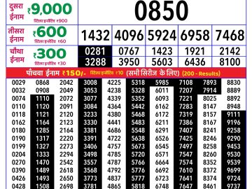 Rajshree Thursday Weekly lottery 08.00PM 02.07.2026