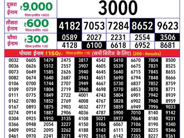 Rajshree Wednesday Weekly lottery 08.00PM 01.07.2026