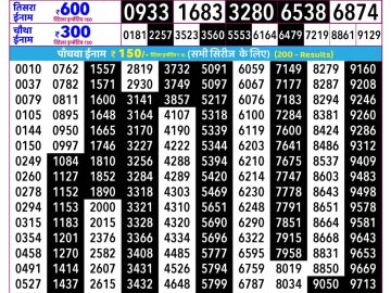 Rajshree Budh lottery 02:25 PM 01.07.2026