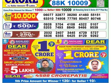 Dear lottery 1 PM Results 02.07.2026