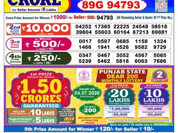 Dear lottery 6 PM Results 02.07.2026