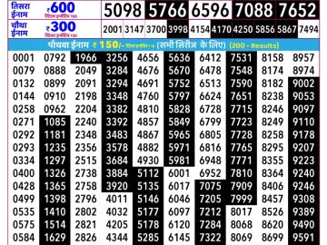 Rajshree Shukra lottery 02:25 PM 03.07.2026