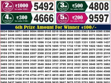 Labh laxmi Lottery Result 4PM 03.07.2026