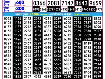 Rajshree Shani lottery 02:25 PM 04.07.2026