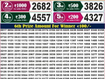 Labh laxmi Lottery Result 4PM 04.07.2026