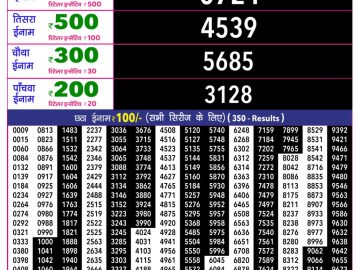 Rajshree 10 Evening lottery 05.40 PM 04.07.2026