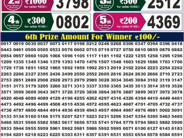 Labh laxmi Lottery Result 4PM 05.07.2026
