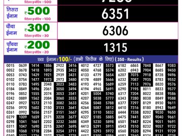 Rajshree 10 Evening lottery 05.40 PM 05.07.2026