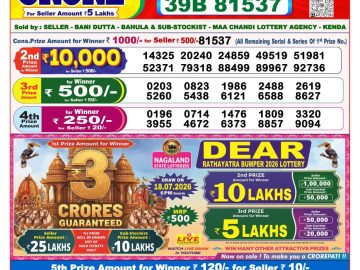 Dear lottery 8 PM Results 05.07.2026
