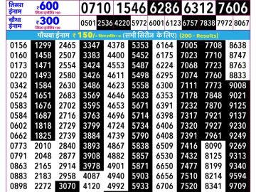 Rajshree Som lottery 02:25 PM 06.07.2026
