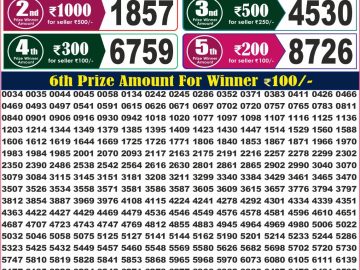 Labh laxmi Lottery Result 4PM 06.07.2026