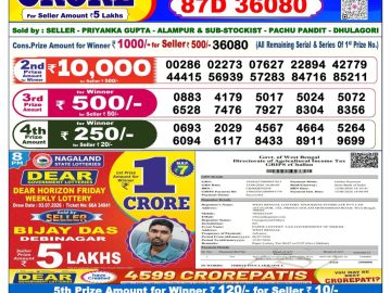 Dear lottery 6 PM Results 06.07.2026
