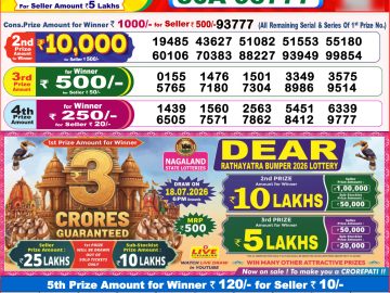 Dear lottery 8 PM Results 06.07.2026