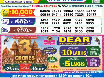 Dear lottery 1 PM Results 08.07.2026