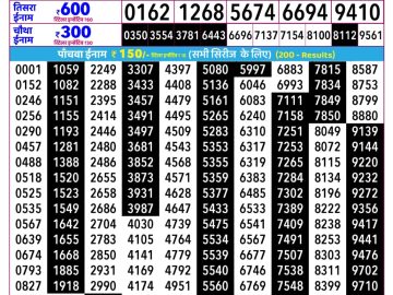 Rajshree Budh lottery 02:25 PM 08.07.2026