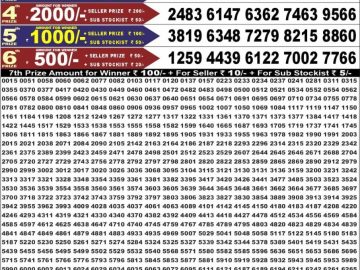 Dear 50 lottery Result 08.07.2026 6:30PM