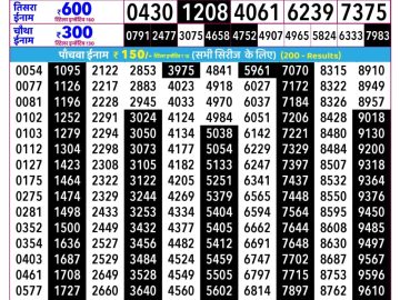 Rajshree Guru lottery 02:25 PM 09.07.2026