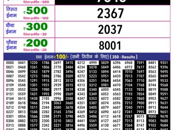 Rajshree 10 Evening lottery 05.40 PM 09.07.2026