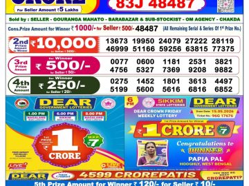 Dear lottery 6 PM Results 09.07.2026