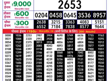 Rajshree Thursday Weekly lottery 08.00PM 09.07.2026