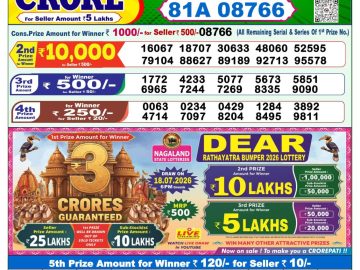Dear lottery 1 PM Results 10.07.2026