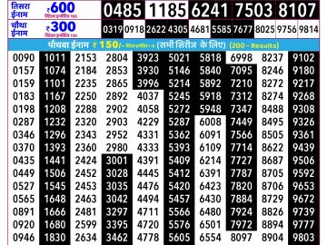 Rajshree Shukra lottery 02:25 PM 10.07.2026