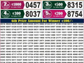 Labh laxmi Lottery Result 4PM 10.07.2026