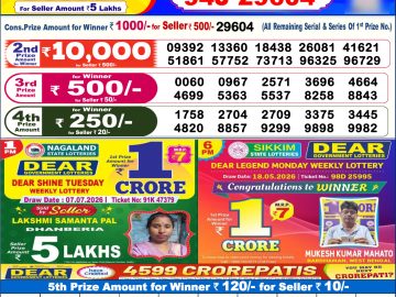 Dear lottery 6 PM Results 10.07.2026