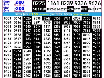 Rajshree Shani lottery 02:25 PM 11.07.2026