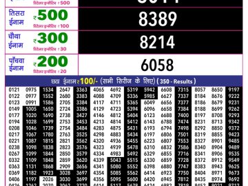 Rajshree 10 Evening lottery 05.40 PM 11.07.2026