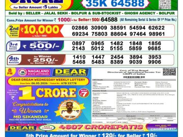 Dear lottery 1 PM Results 13.07.2026