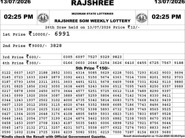 Rajshree Som lottery 02:25 PM 13.07.2026