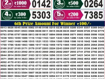 Labh laxmi Lottery Result 4PM 13.07.2026