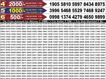 Dear 50 lottery Result 13.07.2026 6:30PM