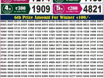 Labh laxmi Lottery Result 4PM 14.07.2026