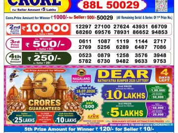 Dear lottery 6 PM Results 14.07.2026