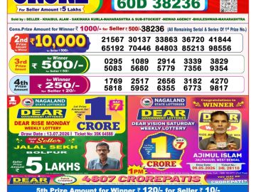 Dear lottery 8 PM Results 14.07.2026