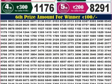 Labh laxmi Lottery Result 4PM 15.07.2026