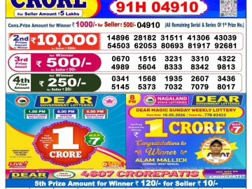 Dear lottery 6 PM Results 15.07.2026