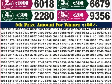 Labh laxmi Lottery Result 4PM 16.07.2026