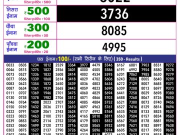 Rajshree 10 Evening lottery 05.40 PM 16.07.2026