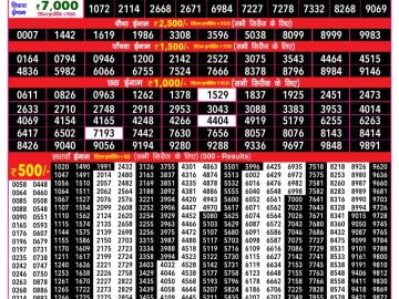Rajshree 200 Monthly lottery 06.30PM 16.07.2026