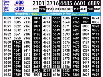 Rajshree Shukra lottery 02:25 PM 17.07.2026