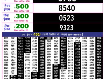 Rajshree 10 Evening lottery 05.40 PM 17.07.2026